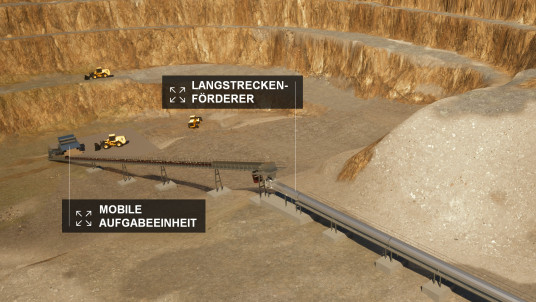 Langstreckenförderer